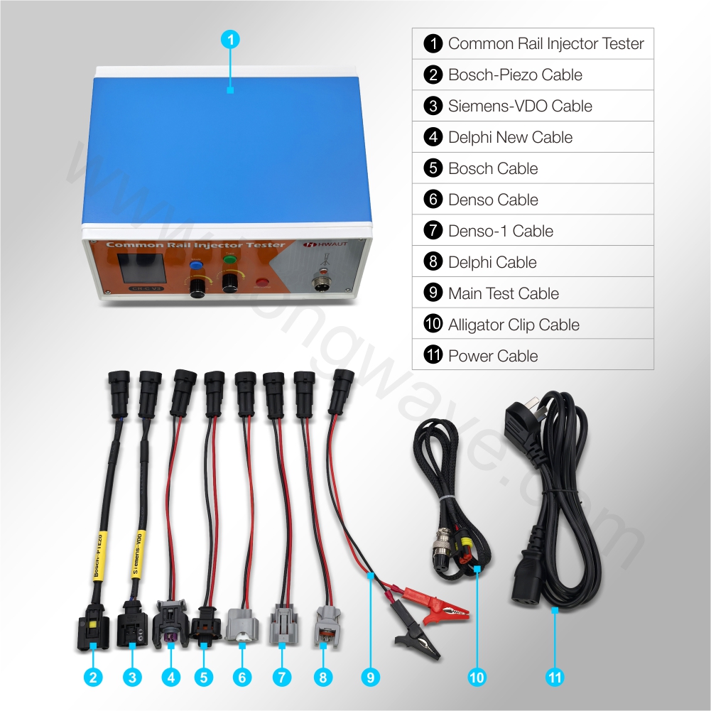 Alat Uji Injektor Common Rail  - Fuel Injector Tester ulasan dan harga